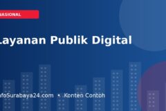 Transformasi Layanan Publik Digital Jadi Fokus Peningkatan Akses Masyarakat